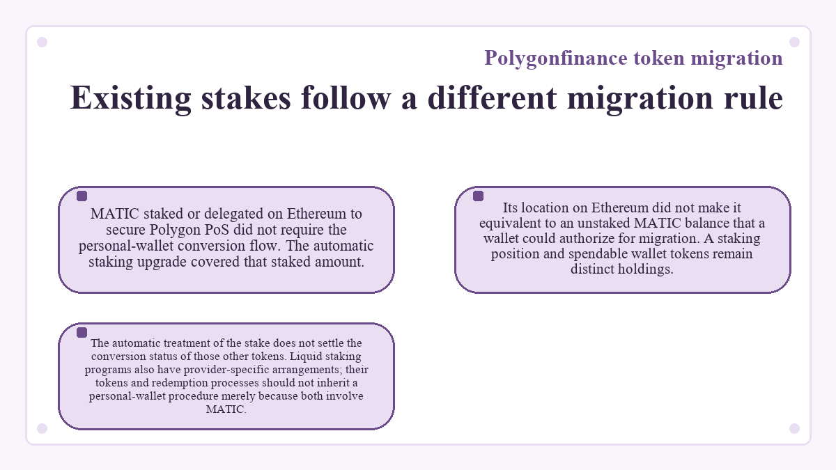 Illustration: Polygonfinance token migration: Existing stakes follow a different migration rule